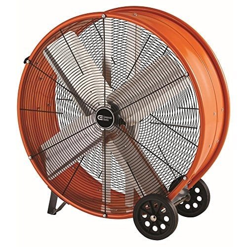 COMMECIAL  ELECTRIC /ABANICOS INDUSTRIALES /